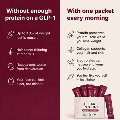 Soriva® Clear Protein+