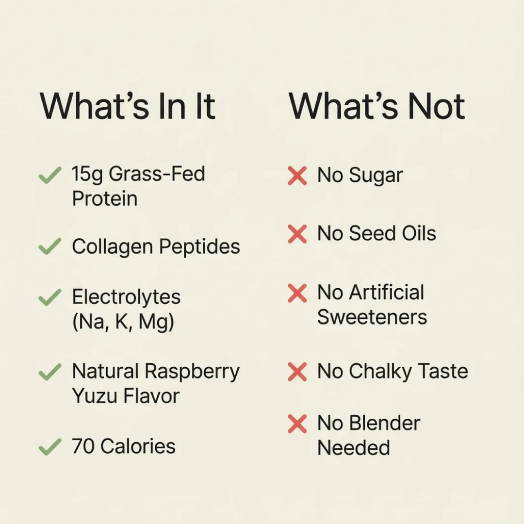 Soriva® Clear Protein+