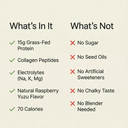 Soriva® Clear Protein+