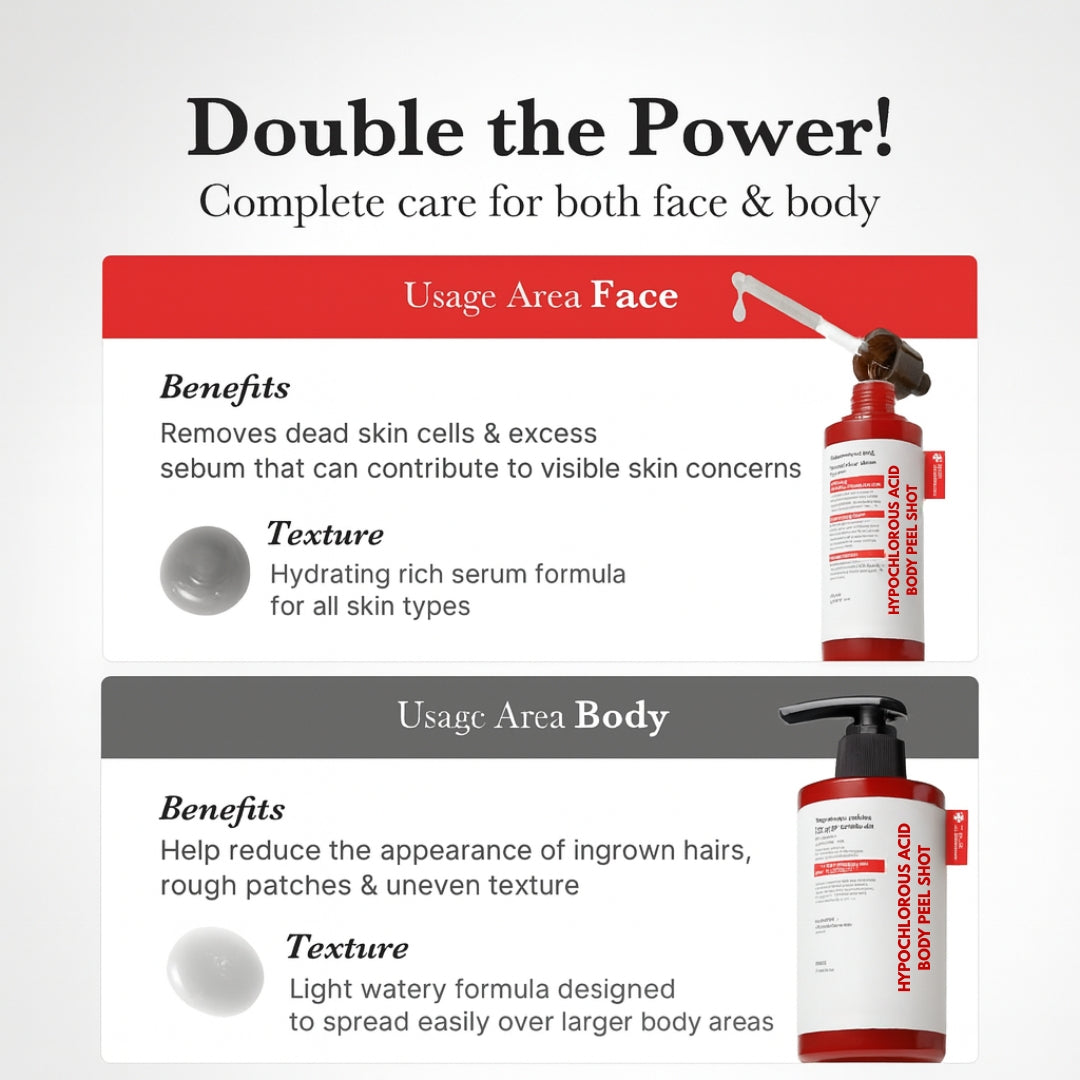 Hypochlorous Acid Peel Shot Set