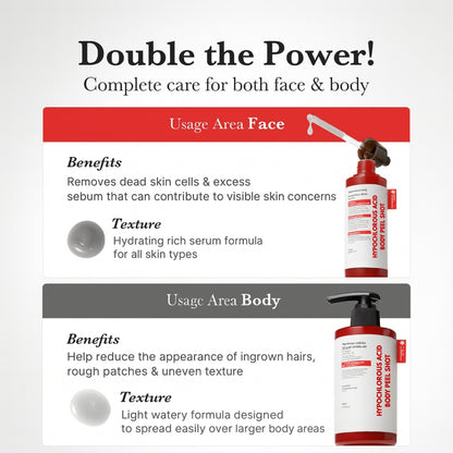 Hypochlorous Acid Peel Shot Set