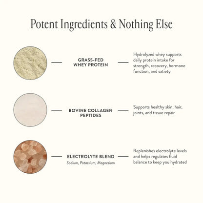 Soriva® Clear Protein+